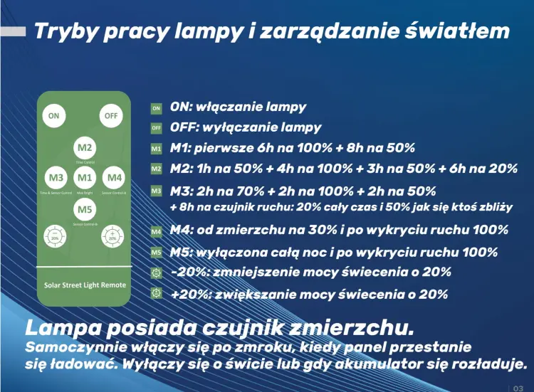 Lampa-solarna-uliczna-FC-20-4000K-LED-20W-3600lm-IP65-7.jpg