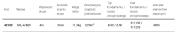 Slup-aluminiowy-4m-INOX-fundament-4.jpg