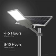 Lampa-solarna-uliczna-30W-3000lm-6500K-Panel-solarny-60W-Akumulator-50Ah-IP65-5.jpg